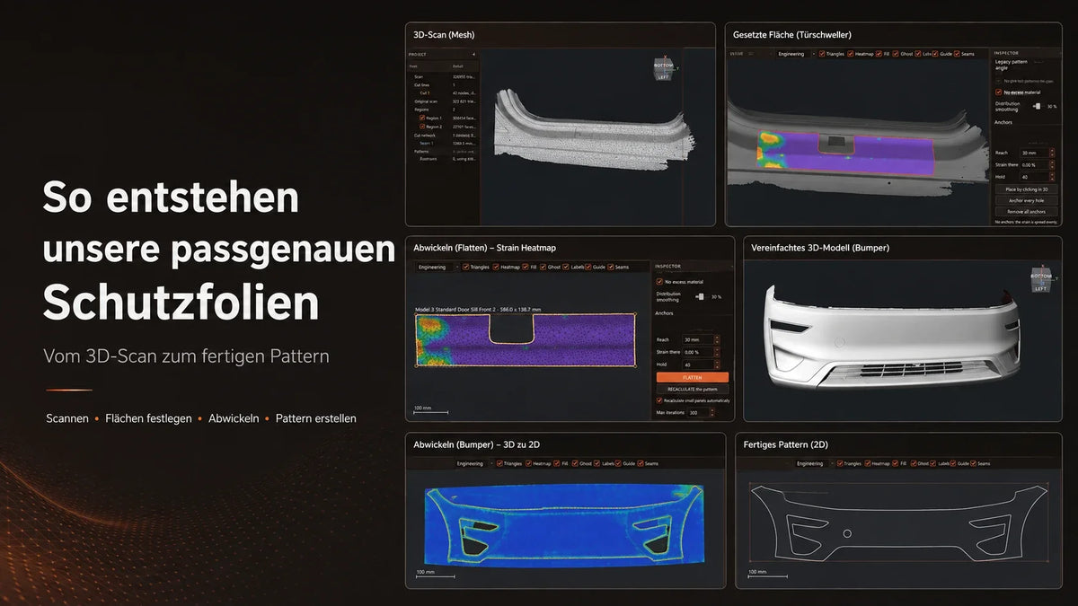 Sådan laver vi præcis PPF til din Tesla